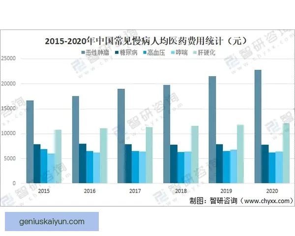 罗德里戈职业生涯规划分析及未来发展趋势讨论